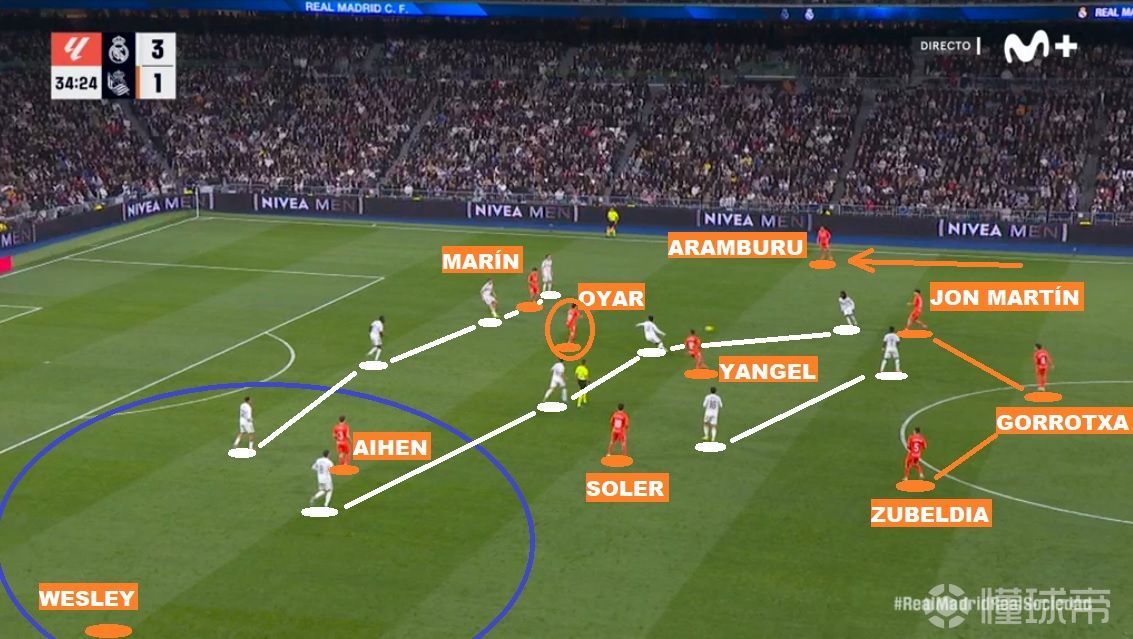 一竞技电竞这也行？今夜皇家社会防线松动——德甲节点到来多特蒙德更衣室发声备战欧联，莎拉波娃在DWG比赛中挺进下一轮的简单介绍