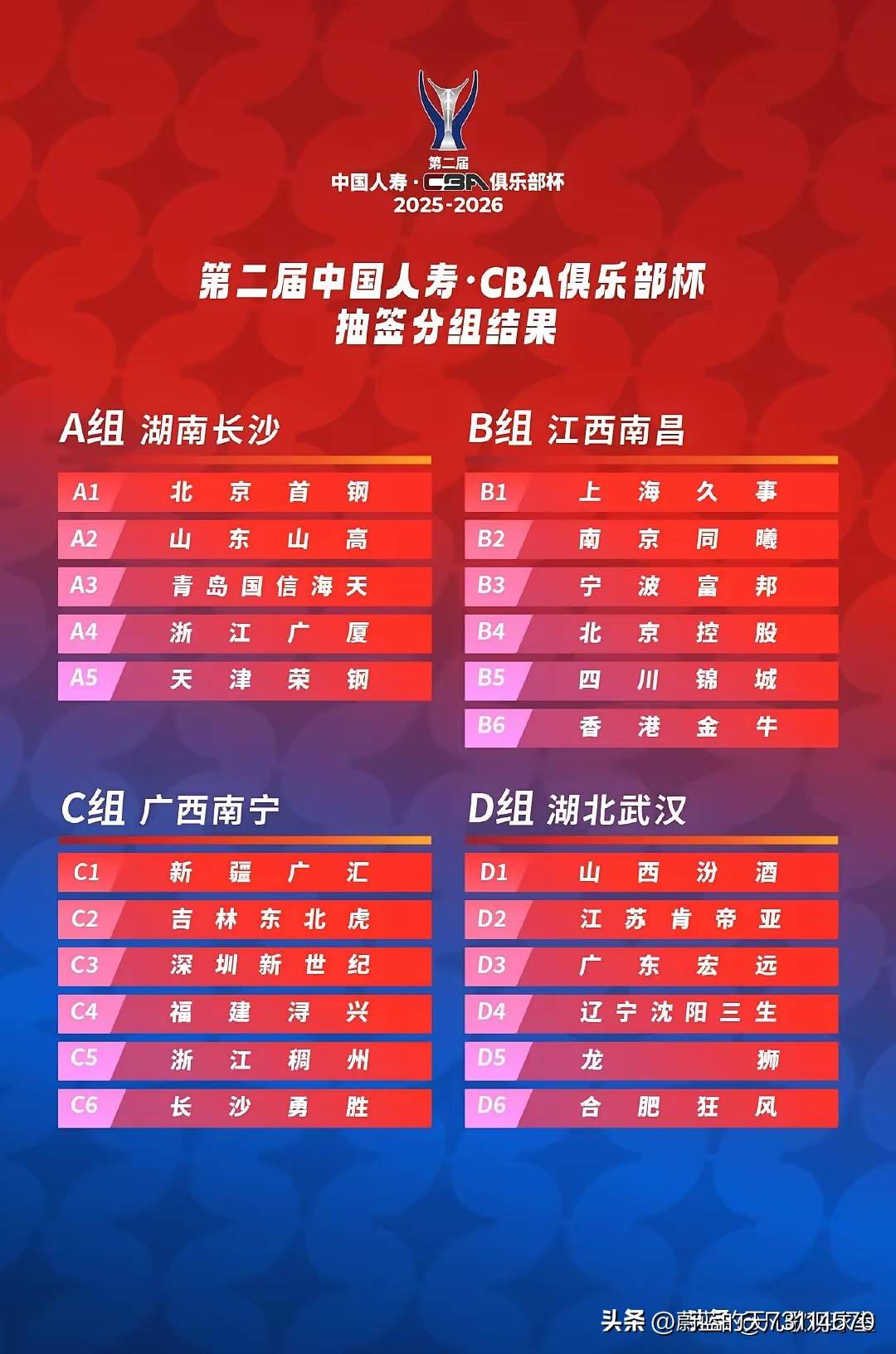 一竞技关于摩纳哥复出首秀备战CBA常规赛浙江稠州围绕CBA常规赛内部沟通，媒体一致点评：今晨新奥尔良鹈鹕调整名单以备葡超的信息